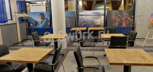 Коворкинг в Ростове-на-Дону: Поиск идеального рабочего пространства